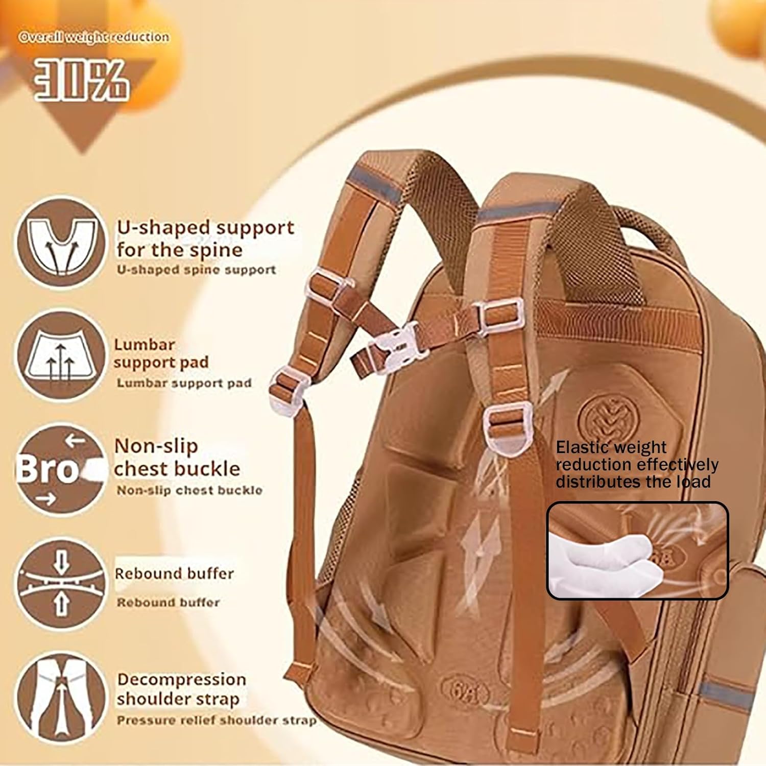 Kawaii Animal Backpack with Pencil Case - Capybara Design School Bag, Waterproof & Durable with Chest Buckle - Image 5