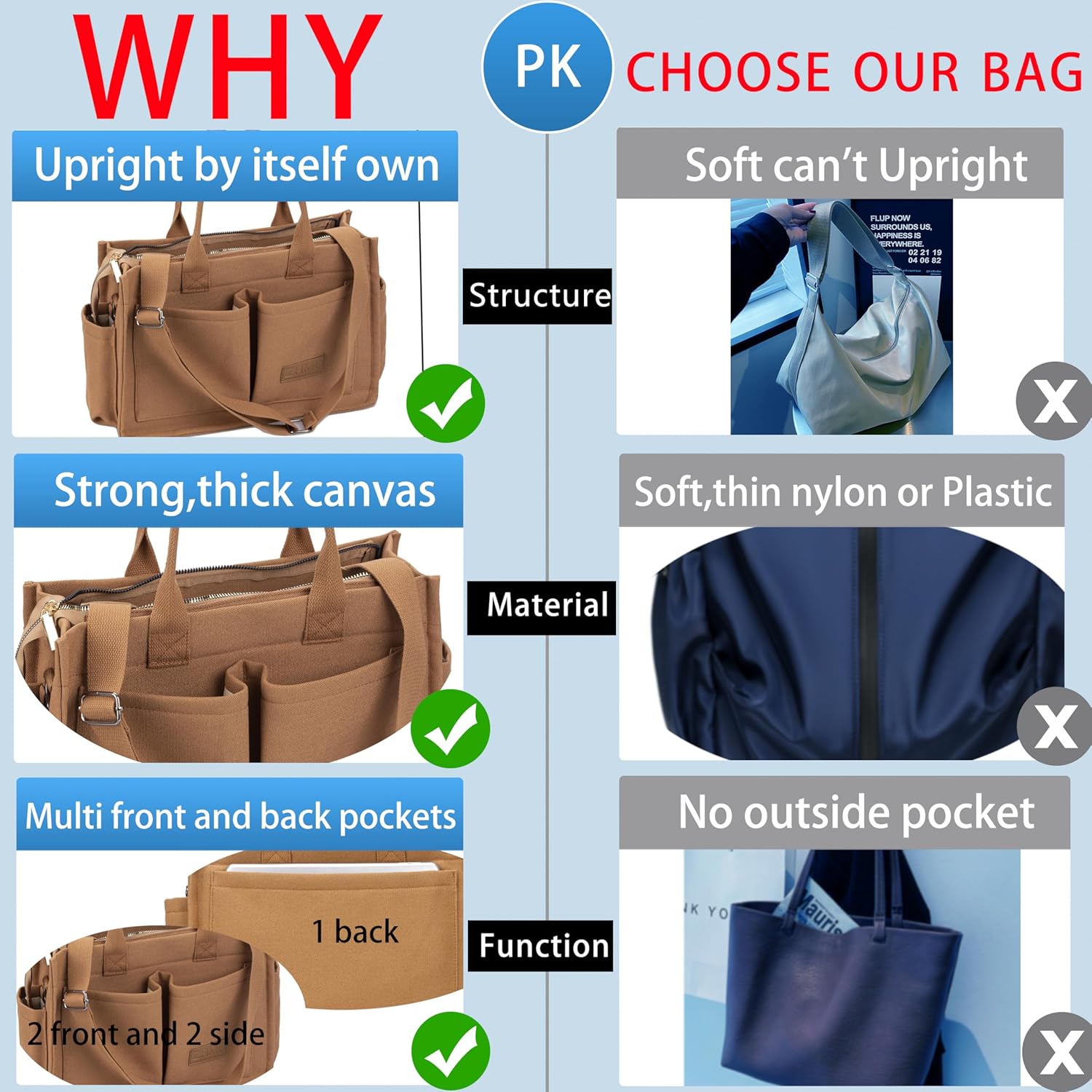 Tote Bag for Women With Compartments,Large Canvas Tote Women's Purse Crossbody Bags Work Laptop Book Bag Satchels Handbags - Image 5